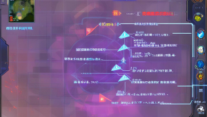 YY 卡盟:一站式便捷虚拟物品交易平台