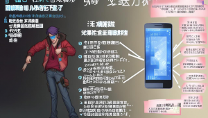 三角洲行动卡辅助三角洲巨魔相关文章标题